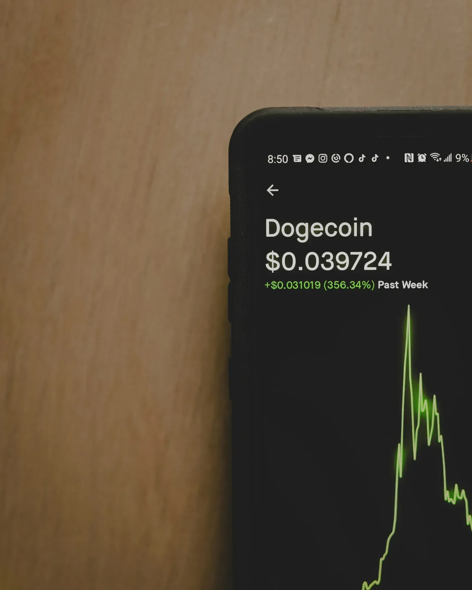 How to Invest in Cryptocurrencies: A Beginner’s Guide